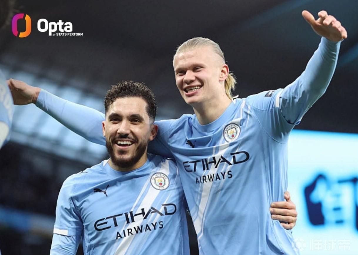 哈兰德本赛季平均每99分钟造一球英超球员第1，谢尔基第2