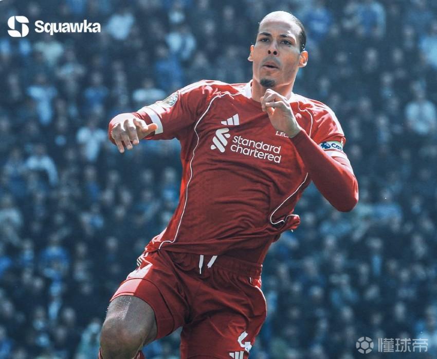 范戴克加盟利物浦后英超打进20粒头球，比肩凯恩等4名前锋
